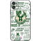 NBA Milwaukee Bucks Historic Blast New iPhone 11 Skin