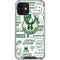 NBA Milwaukee Bucks Historic Blast New iPhone 12 Mini Clear Case
