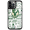 NBA Milwaukee Bucks Historic Blast New iPhone 13 Pro Cargo Case