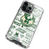 NBA Milwaukee Bucks Historic Blast New iPhone 13 Pro Clear Case