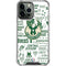 NBA Milwaukee Bucks Historic Blast New iPhone 13 Pro Max Clear Case