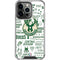 NBA Milwaukee Bucks Historic Blast New iPhone 14 Pro Clear Case