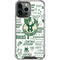 NBA Milwaukee Bucks Historic Blast New iPhone 15 Pro Max Clear Case