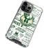 NBA Milwaukee Bucks Historic Blast New iPhone 15 Pro Max Clear Case