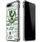 NBA Milwaukee Bucks Historic Blast New iPhone 7/8 Plus Clear Case