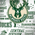 NBA Milwaukee Bucks Historic Blast New iPhone X Pro Case