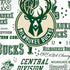 NBA Milwaukee Bucks Historic Blast New iPhone XS Max Skin