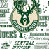 NBA Milwaukee Bucks Historic Blast New iPhone XS Pro Case
