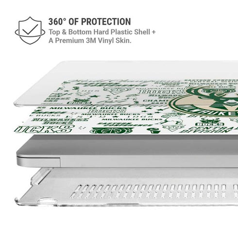 NBA Milwaukee Bucks Historic Blast New MacBook Air 13in M1 (2021) Case plus Skin