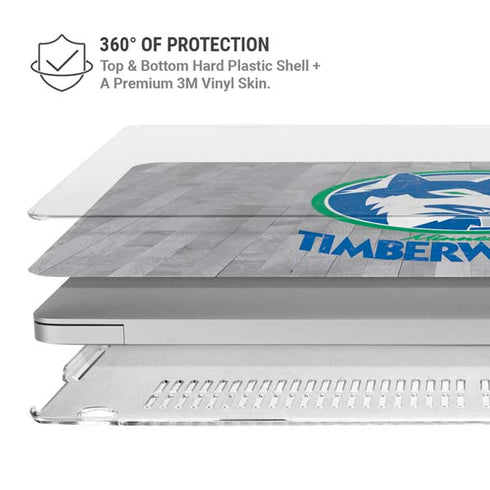 NBA Minnesota Timberwolves Hardwood Classics MacBook Air 13in M1 (2021) Case plus Skin