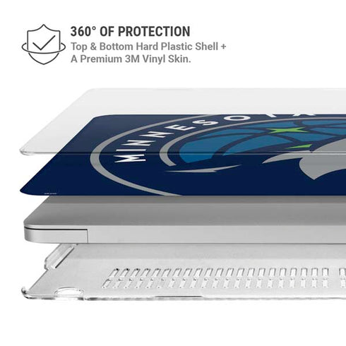 NBA Minnesota Timberwolves Large Logo MacBook Pro 13in (2020) Case plus Skin