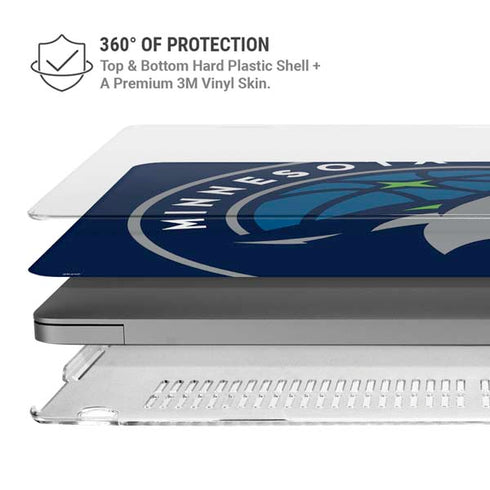 NBA Minnesota Timberwolves Large Logo MacBook Pro 16in (2021-25) Case plus Skin