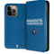 NBA Minnesota Timberwolves Standard - Blue iPhone 15 Pro Max Folio Case