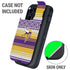 NFL Minnesota Vikings Trailblazer Otterbox Defender iPhone Skin