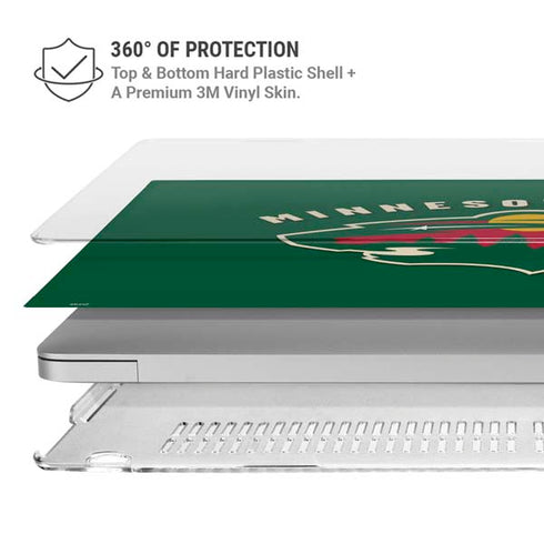NHL Minnesota Wild Solid Background MacBook Air 15in (2023-2025) Case plus Skin