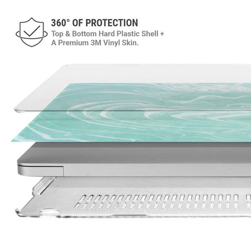 Mint Marbling MacBook Air 13in M1 (2021) Case plus Skin
