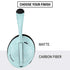 Mint Speckled Bose Noise Cancelling Headphones 700 Skin