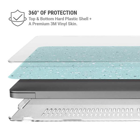 Mint Speckled MacBook Pro 16in (2021-25) Case plus Skin