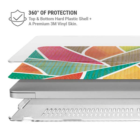 Mojito 01 70s Inspired MacBook Air 13in M1 (2021) Case plus Skin
