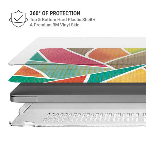 Mojito 01 70s Inspired MacBook Pro 16in (2021-25) Case plus Skin