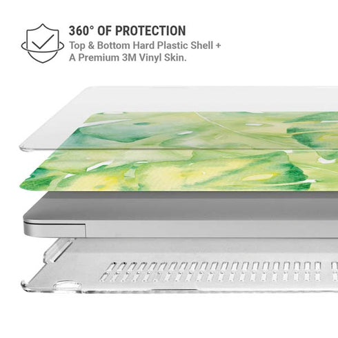 More Palms Please MacBook Air 13in M1 (2021) Case plus Skin