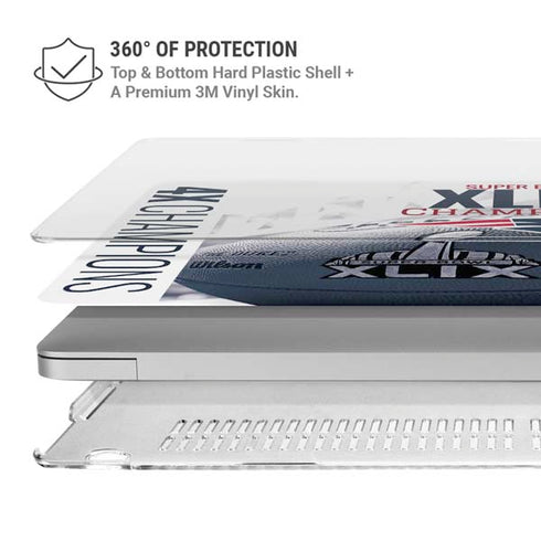 NFL New England Patriots Super Bowl Champs MacBook Air 15in (2023-2025) Case plus Skin