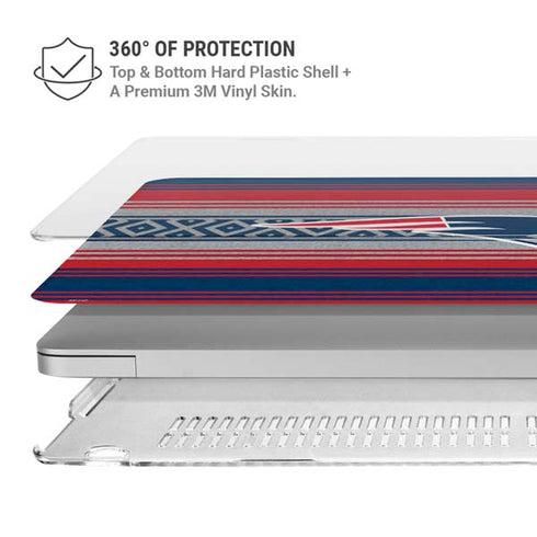 NFL New England Patriots Trailblazer MacBook Air 13in M1 (2021) Case plus Skin