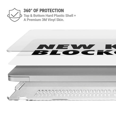New Kids On The Blockchain MacBook Air 13in M1 (2021) Case plus Skin