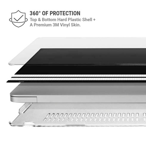 NFL New York Jets Shutout MacBook Pro 13in (2020) Case plus Skin