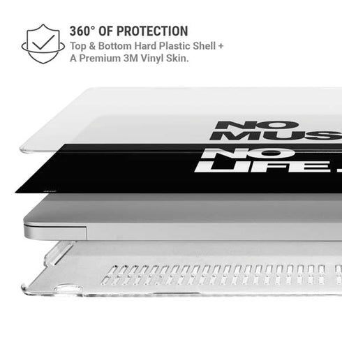 No Music No Life MacBook Air 15in (2023-2025) Case plus Skin