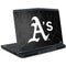 MLB Oakland Athletics Dark Wash Dell Alienware Skin