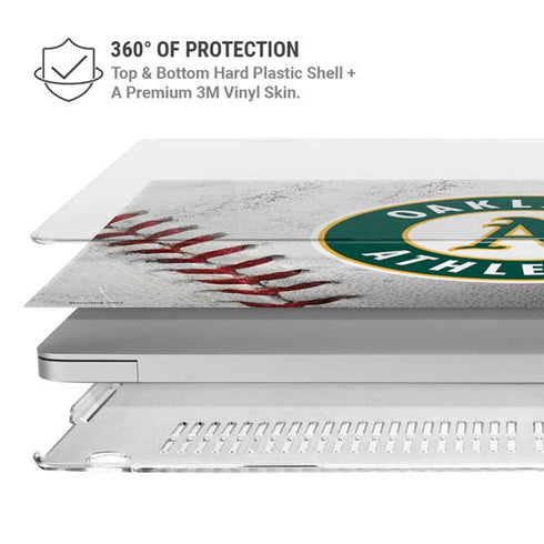 MLB Oakland Athletics Game Ball MacBook Pro 15in (2016-19) Case plus Skin