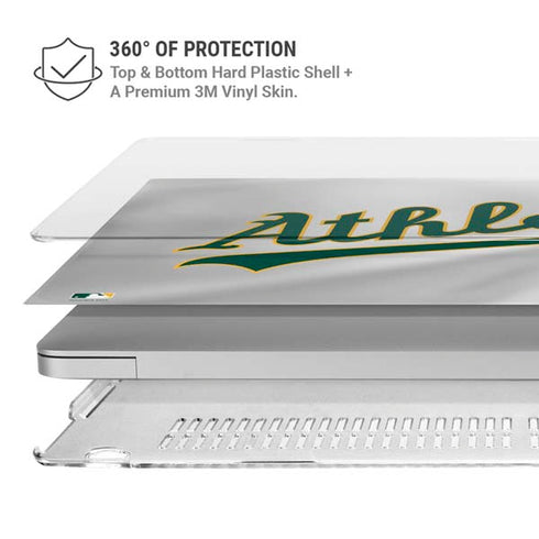 MLB Oakland Athletics Home Jersey MacBook Pro 13in (2020) Case plus Skin