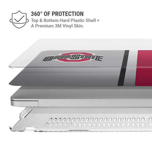 Ohio State University Buckeyes MacBook Air 13in M1 (2021) Case plus Skin