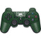 Ohio University Ohio University Outline PS3 Dual Shock wireless controller Skin