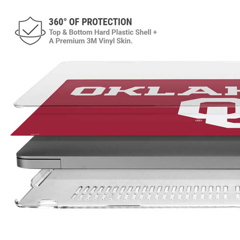 University of Oklahoma Basketball MacBook Pro 16in (2021-25) Case plus Skin
