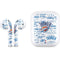NBA Oklahoma City Thunder Historic Blast Apple AirPods Skin