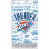 NBA Oklahoma City Thunder Historic Blast Xbox Series S Skins