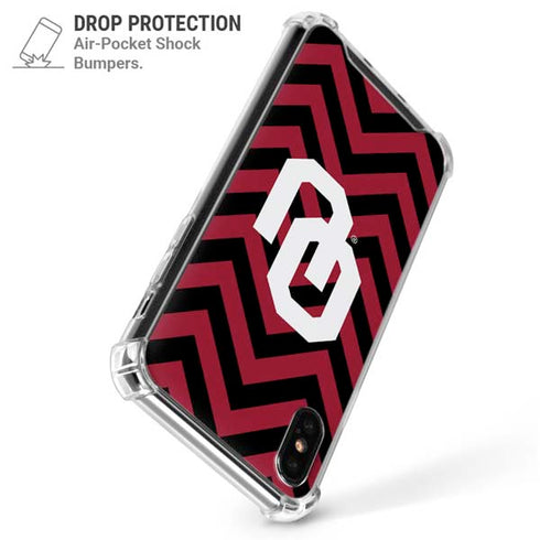 University of Oklahoma Sooners Chevron iPhone XS Max Clear Case