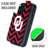 University of Oklahoma Sooners Chevron Otterbox Defender iPhone Skin