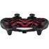 University of Oklahoma Sooners Chevron PS4/PC SCUF Impact Controller Skin