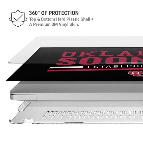 University of Oklahoma Sooners Est 1890 MacBook Pro 16in (2019-20) Case plus Skin