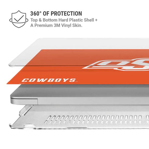 Oklahoma State University Vintage MacBook Air 13in M1 (2021) Case plus Skin