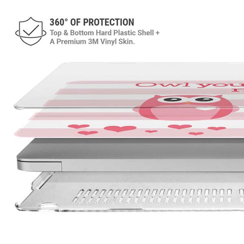 Owl Is All You Need MacBook Air 13in M1 (2021) Case plus Skin