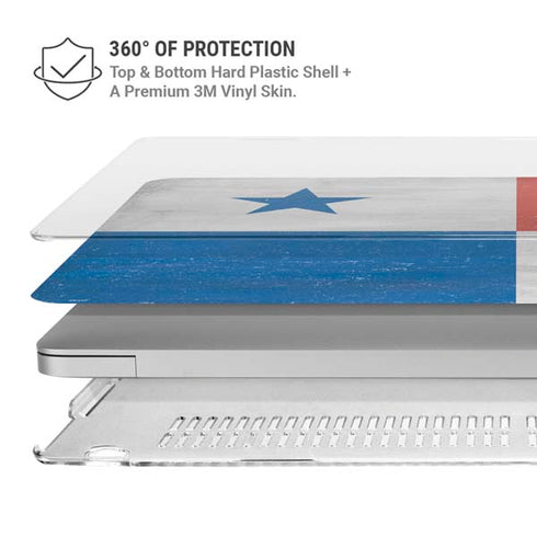 Panama Flag Distressed MacBook Pro 16in (2019-20) Case plus Skin