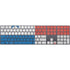 Panama Flag Distressed Magic Keyboard with Numeric Keypad Skin