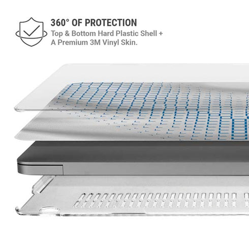 Panama Soccer Flag MacBook Pro 16in (2021-25) Case plus Skin