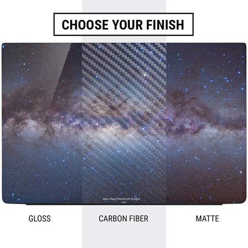 Panorama View of the Center of the Milky Way Dell Vostro Skin