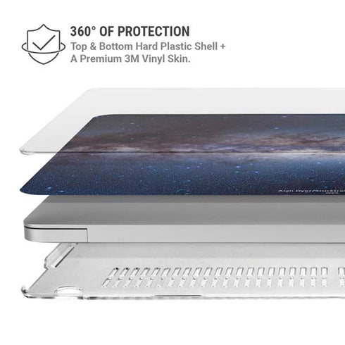 Panorama View of the Center of the Milky Way MacBook Air 15in (2023-2025) Case plus Skin