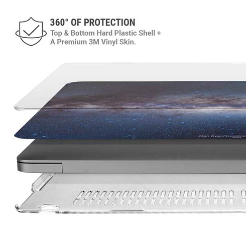 Panorama View of the Center of the Milky Way MacBook Pro 16in (2021-25) Case plus Skin